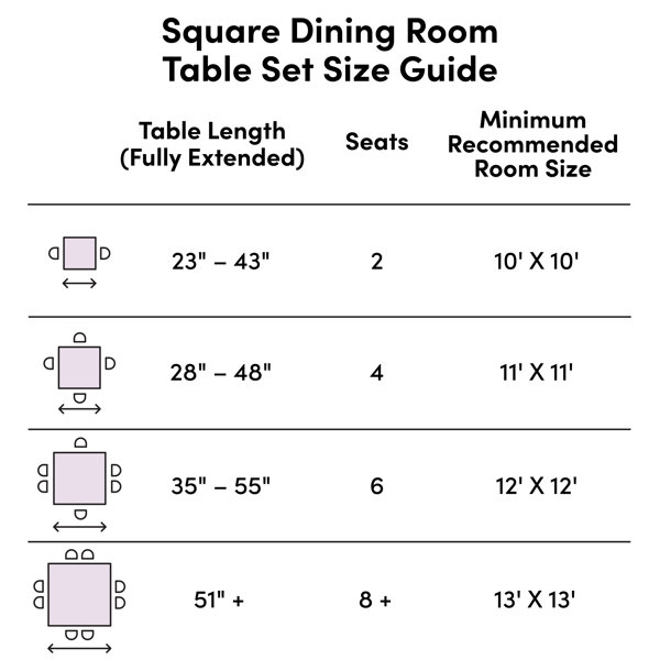 Size of dining discount table for 4